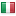 renecaovilla.com server is located in Italy